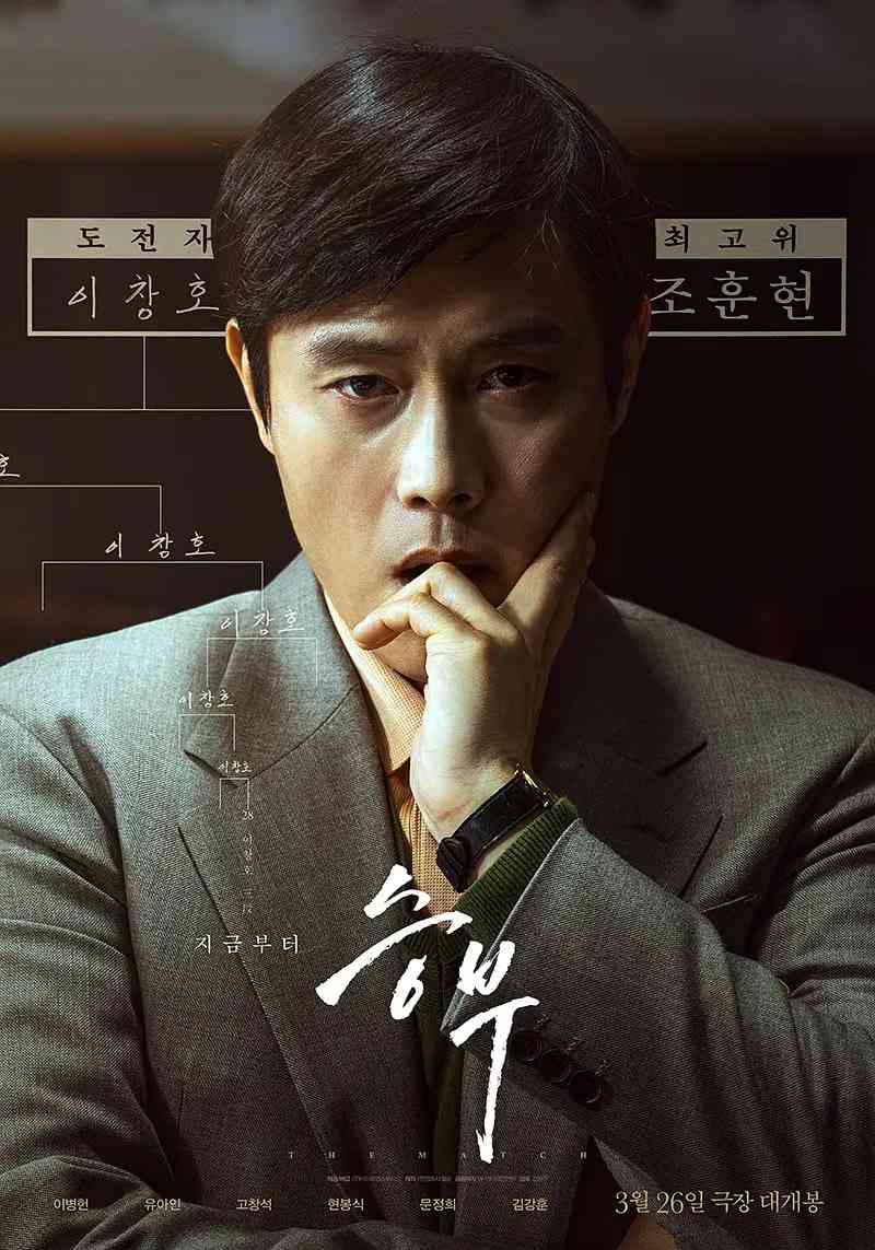 终极对弈在线播放｜韩国剧情电影完整版